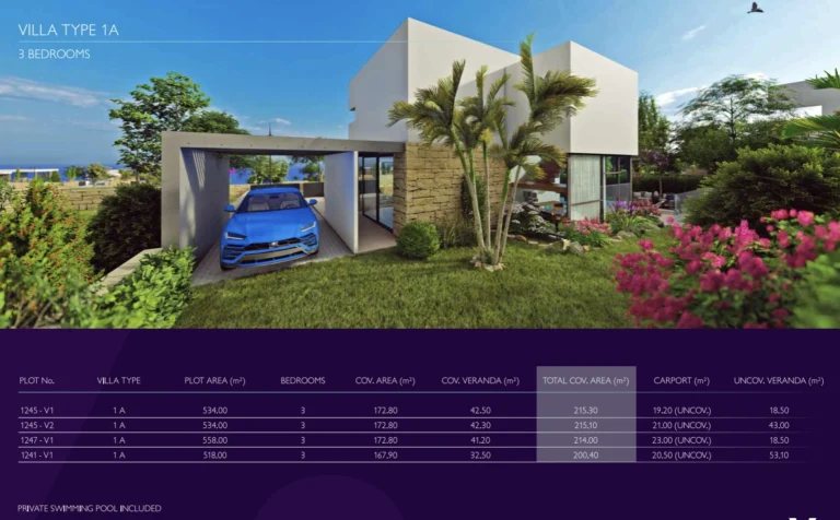 Cheap Houses and Villas for Sale Paphos up to 800000 euro