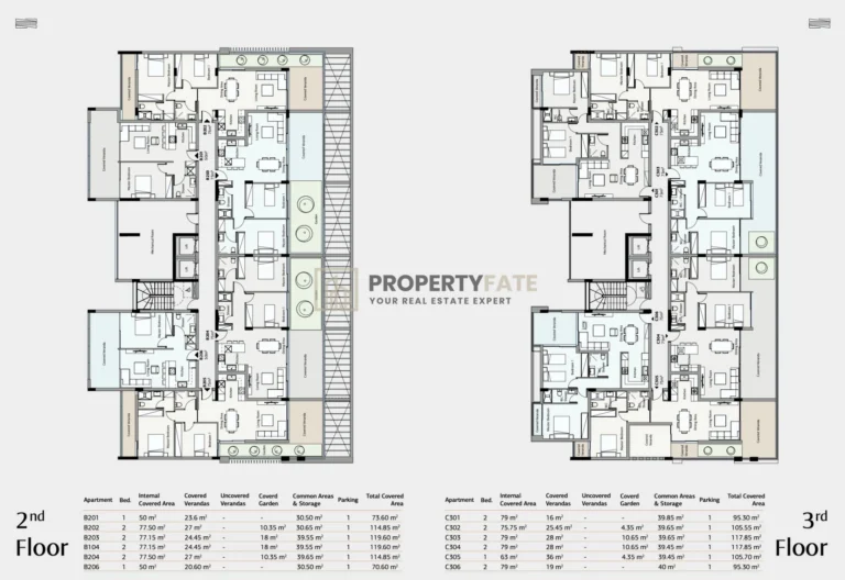 3 Bedroom Apartment for Sale in Germasogeia, Limassol District