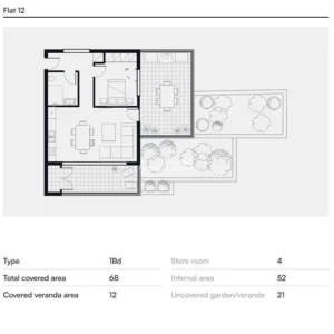 1 Bedroom Apartment for Sale in Agios Tychonas, Limassol District