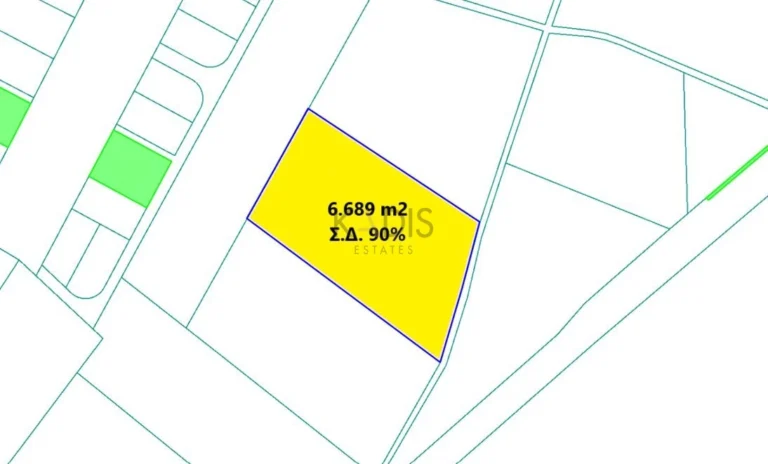 Plots of Land for Sale