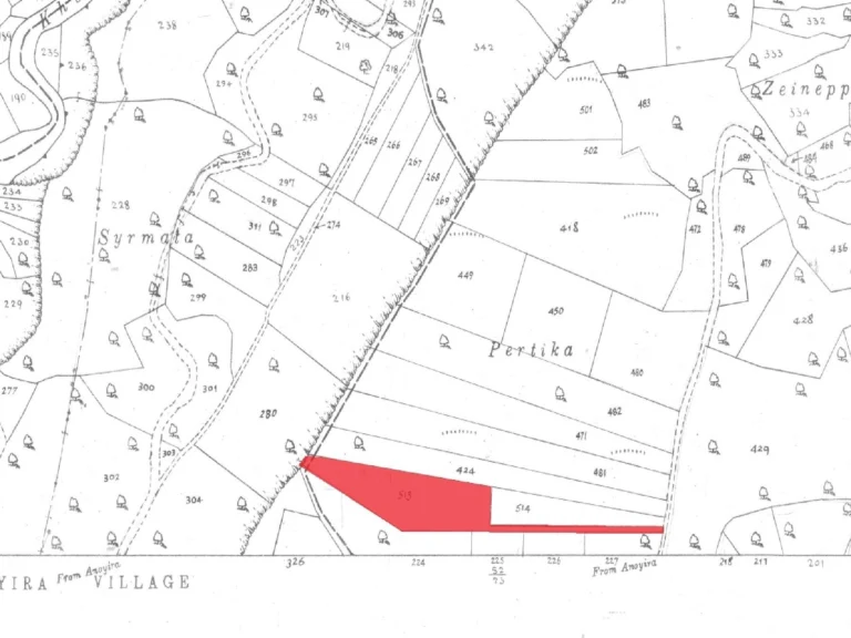 Plots of Land for Sale