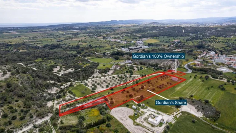 Plots of Land for Sale