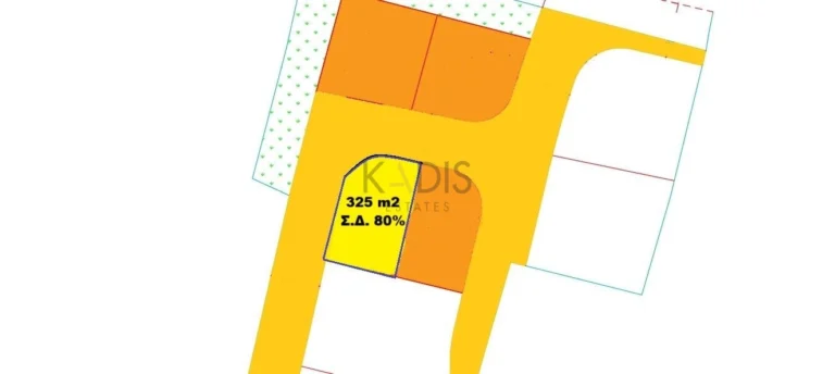 Plots of Land for Sale