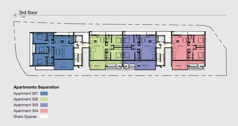 Cheap Apartments for Sale Nicosia up to 500000 euro