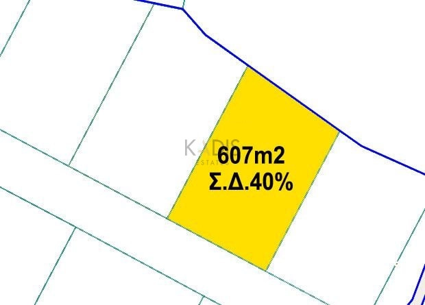 Plots of Land for Sale