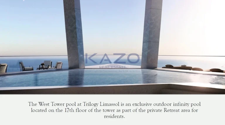 Average Price for Brand New Apartment in Limassol