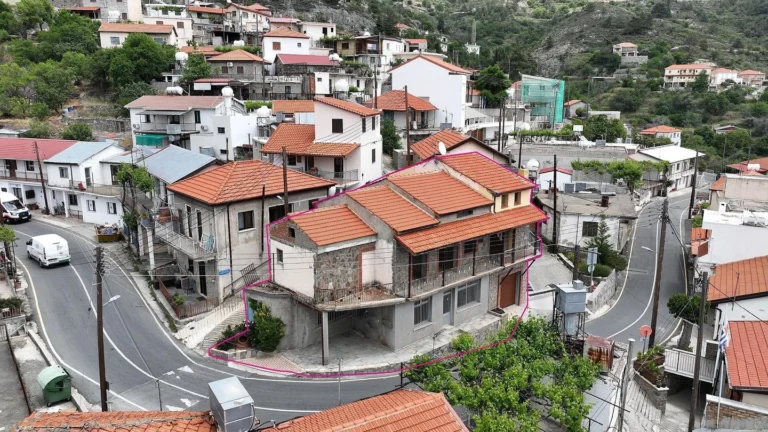 Average Price per SQM for House in Nicosia