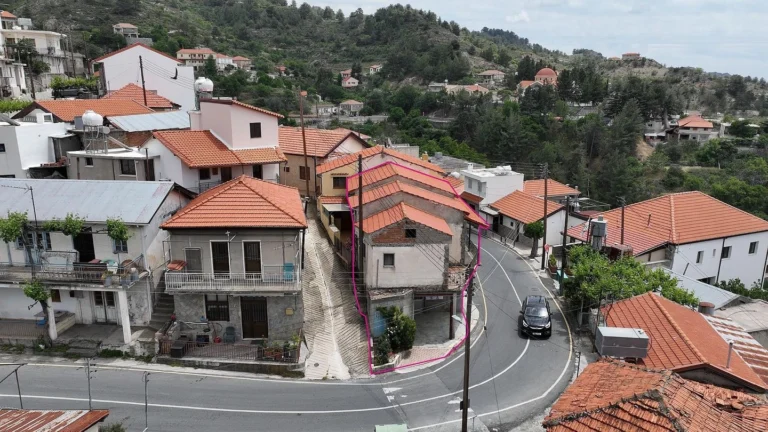Average Price per SQM for House in Nicosia