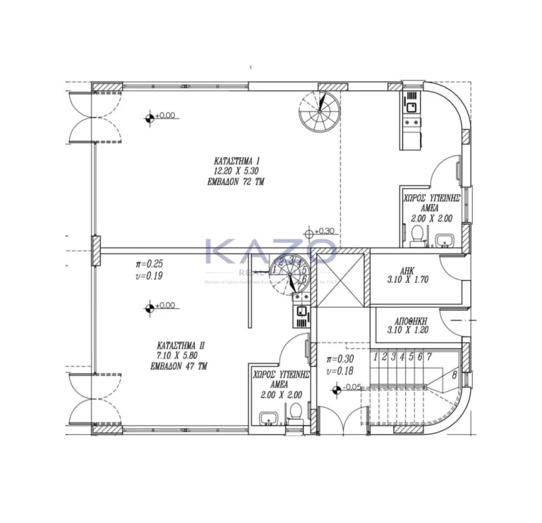 Commercial Property