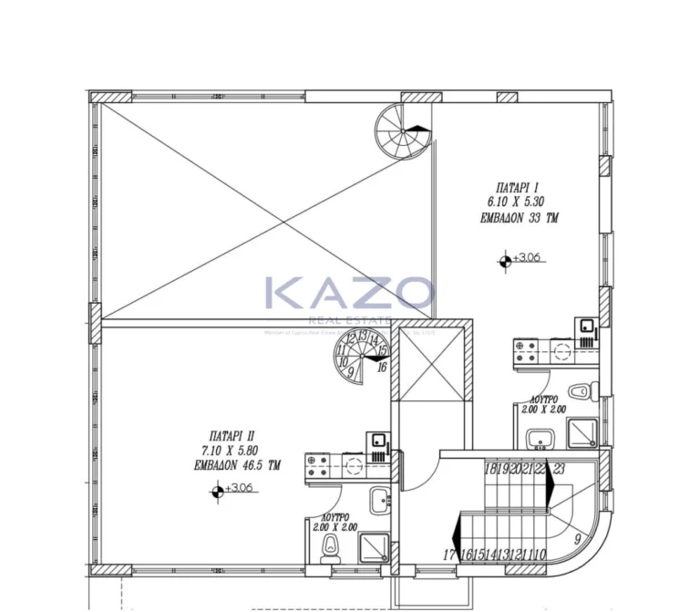 Commercial Property