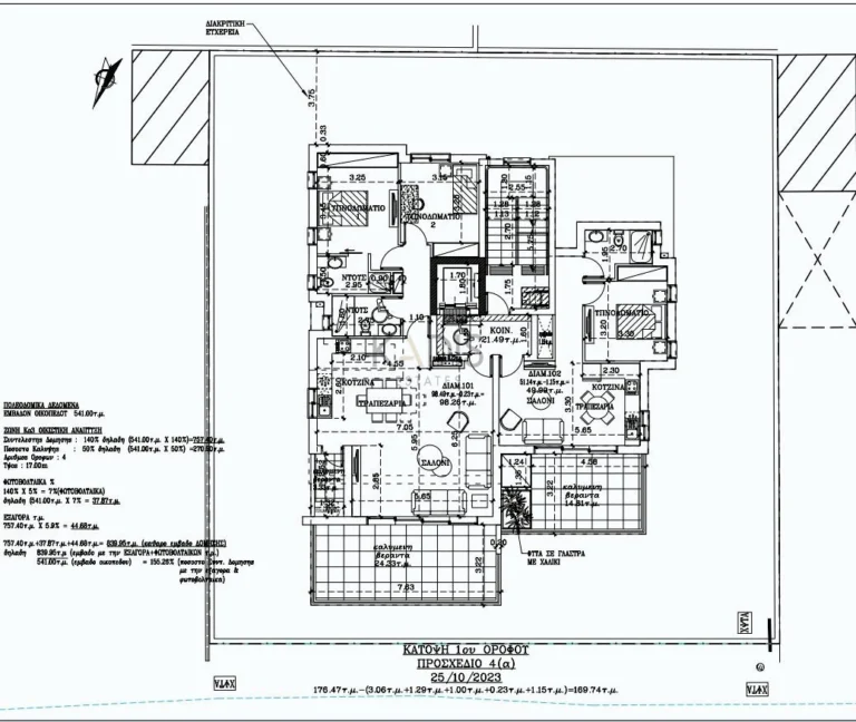 Average Price for 2 Bedroom Apartment in Nicosia