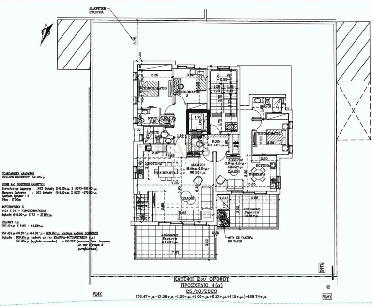 Average Price for 2 Bedroom Apartment in Nicosia