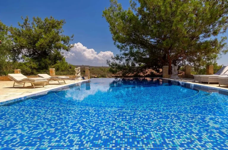 Average Price per SQM for House in Limassol