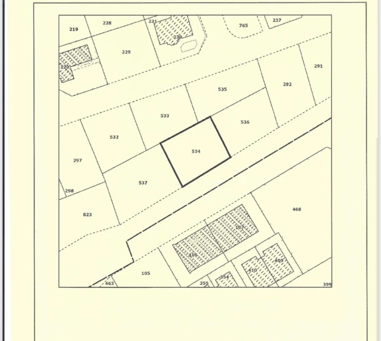 Land or Plots