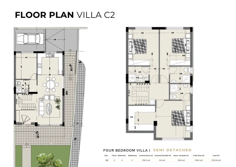 Villas