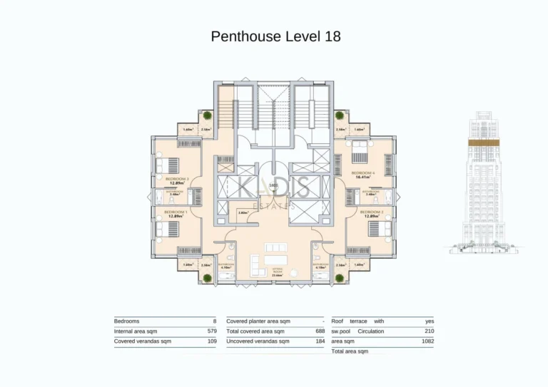 Most Expensive Apartments for Sale in Cyprus