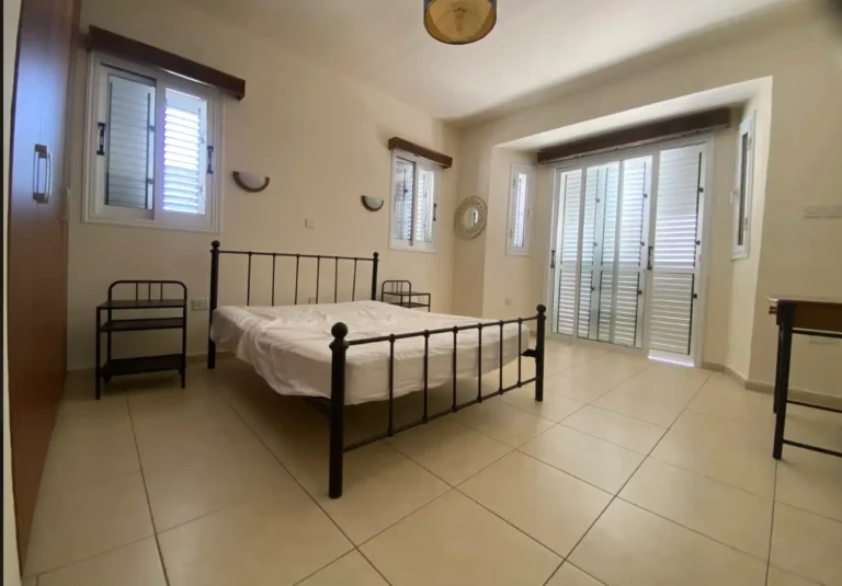 Average Price per SQM for House in Paphos