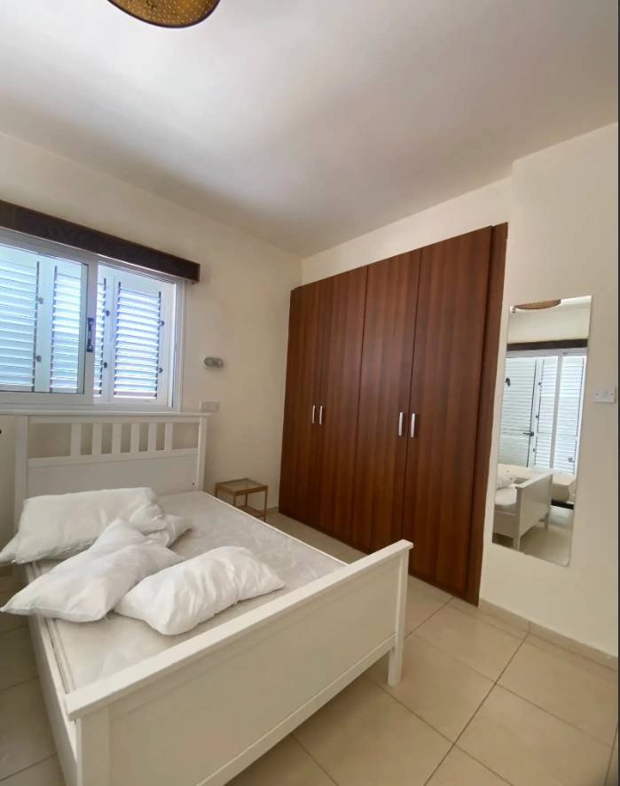 Average Price per SQM for House in Paphos