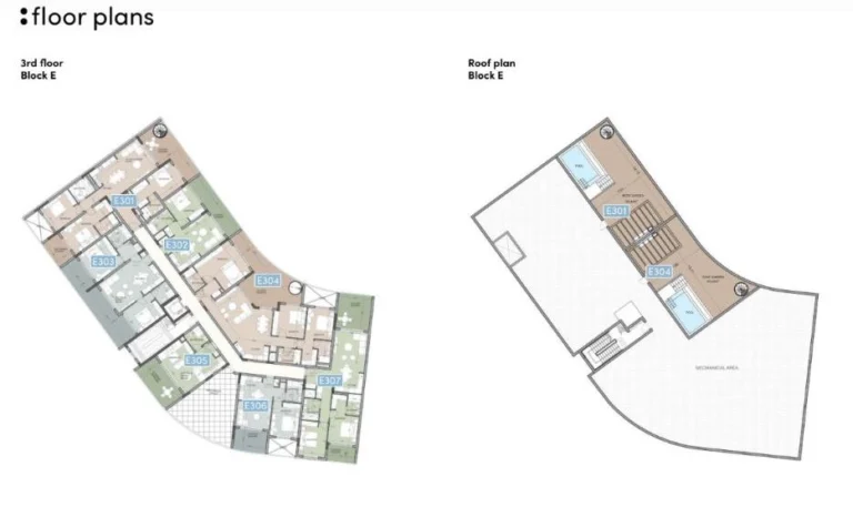 Commercial Properties