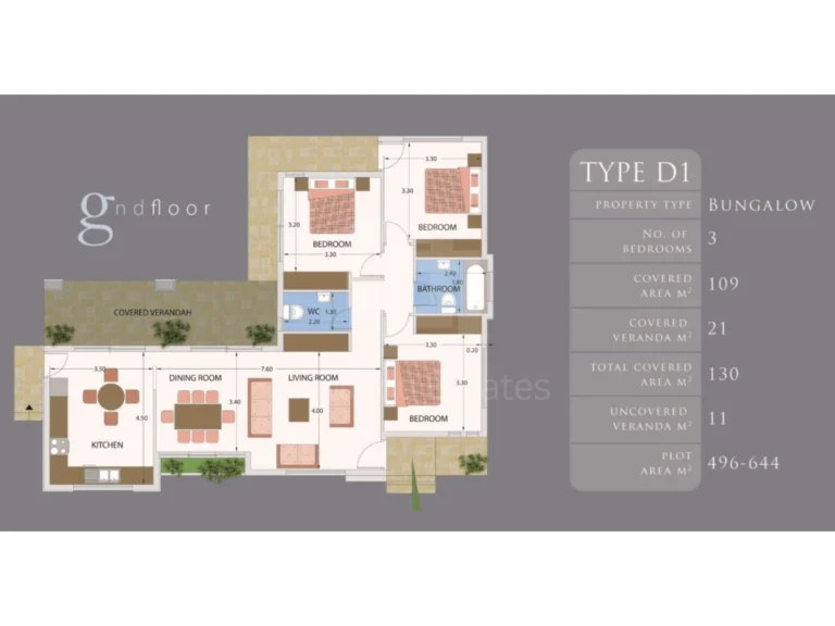 Cheap Houses and Villas for Sale Limassol up to 900000 euro