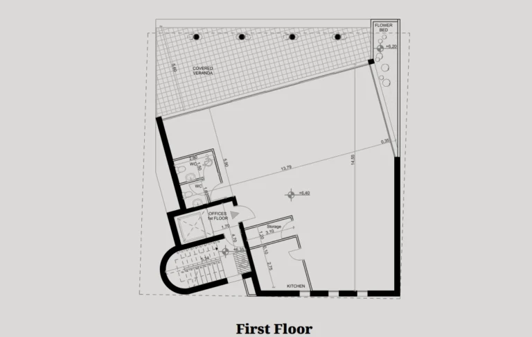 Offices