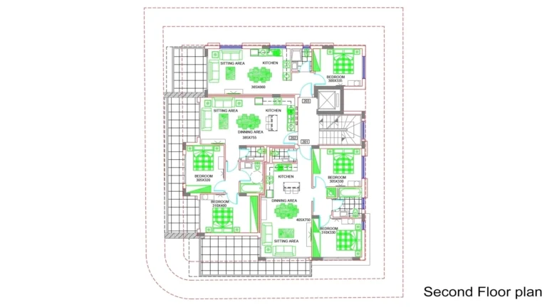 Commercial Properties