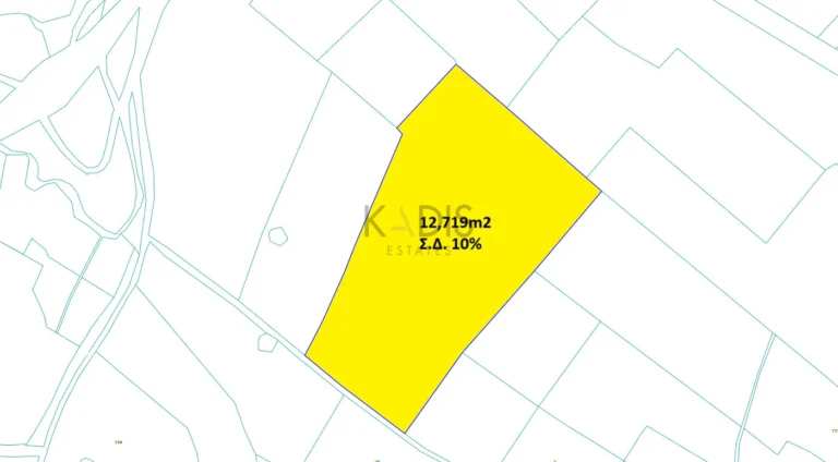 Plots of Land for Sale