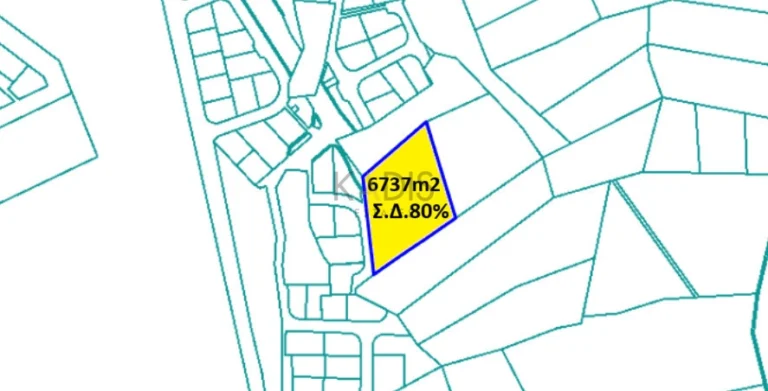 Plots of Land for Sale
