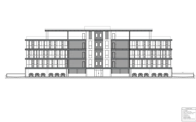 Commercial Properties