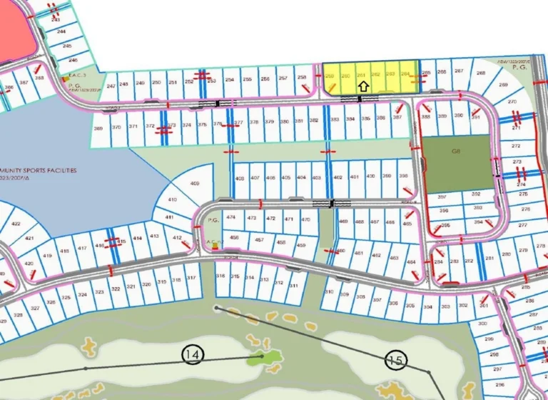 Plots of Land for Sale