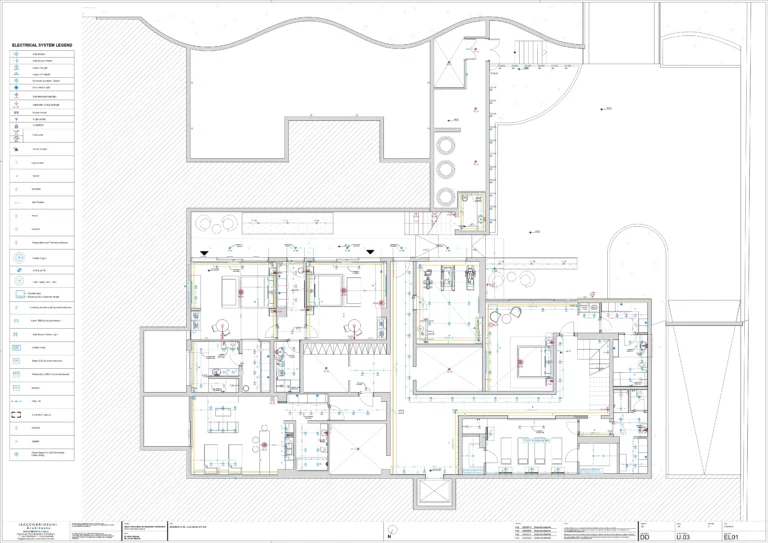 Most Expensive Villas for Sale in Famagusta