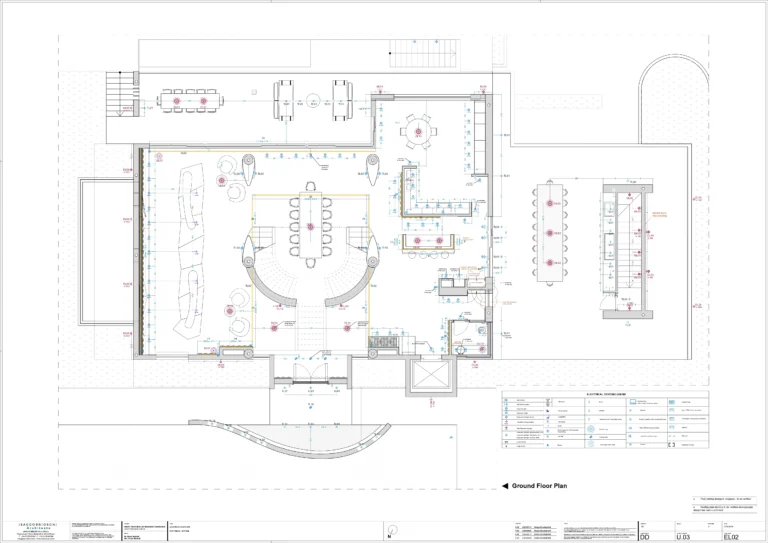 Most Expensive Villas for Sale in Famagusta