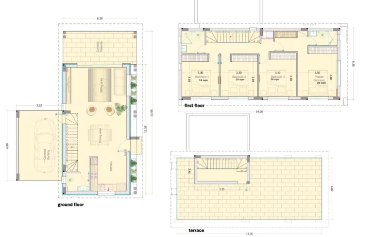 Average Price of a House in Famagusta
