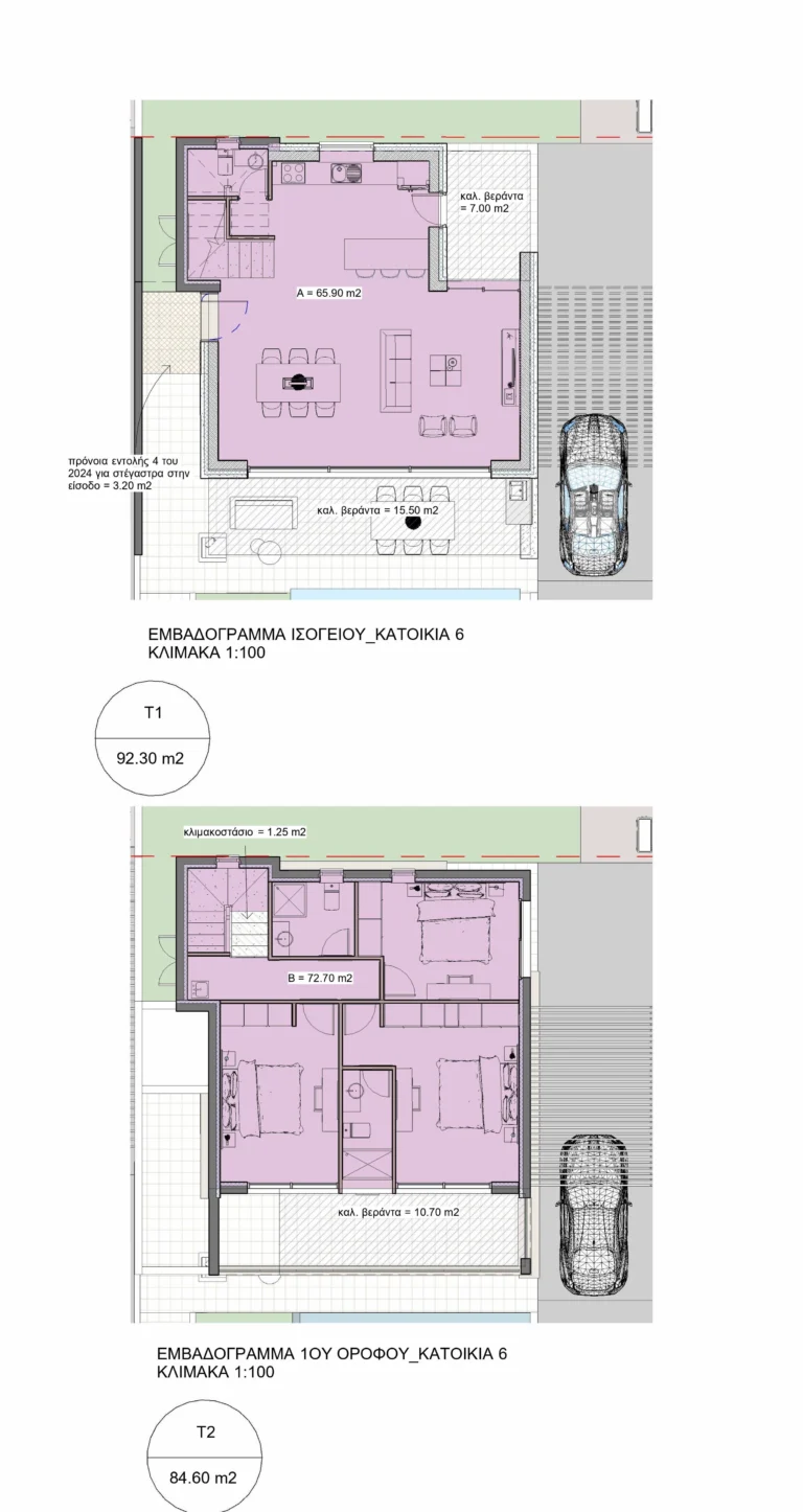 Προς πώληση