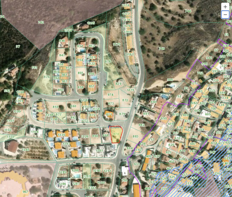 Plots of Land for Sale