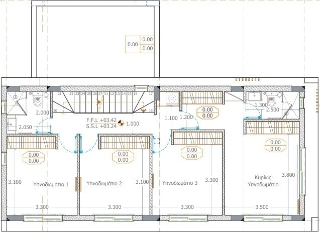Average Price of a House in Famagusta