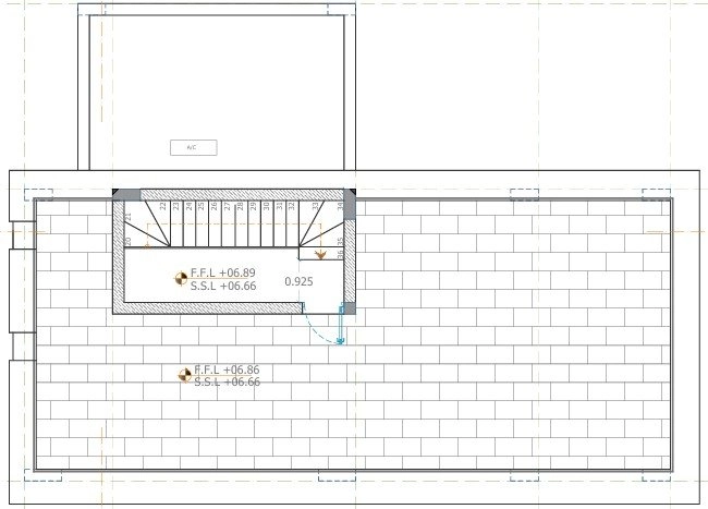 Average Price of a House in Famagusta
