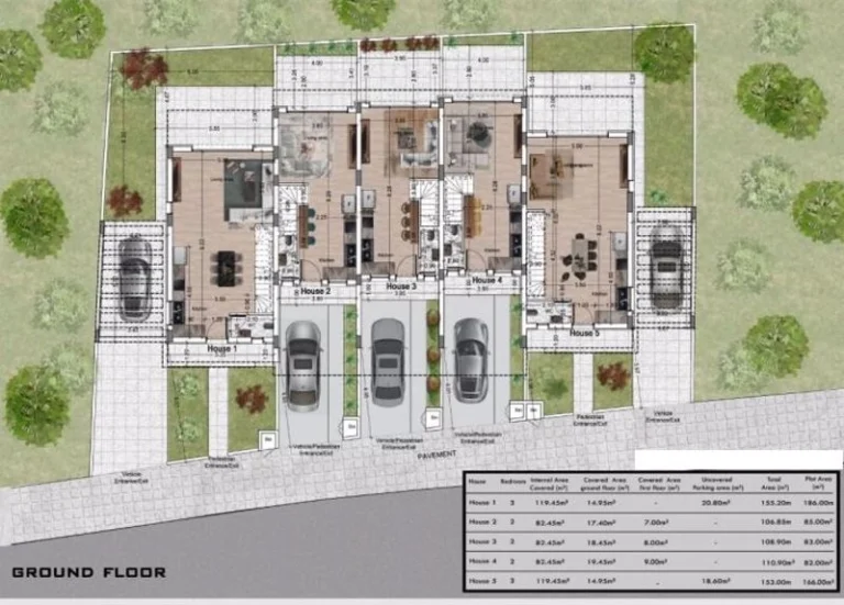 Average Price of a House in Larnaca