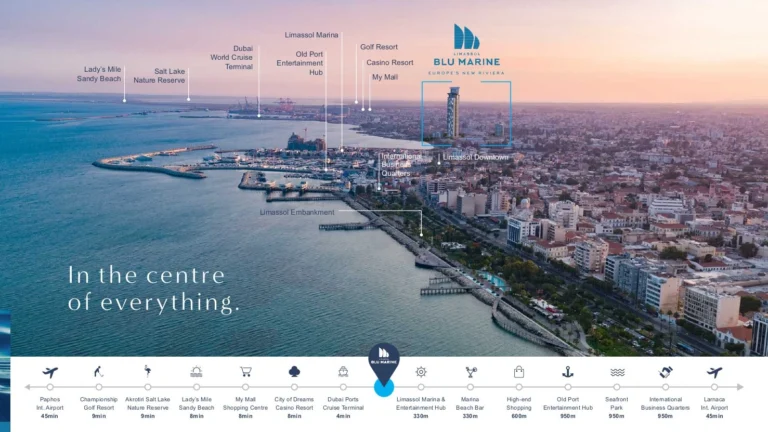 Average Price for 2 Bedroom Apartment in Cyprus