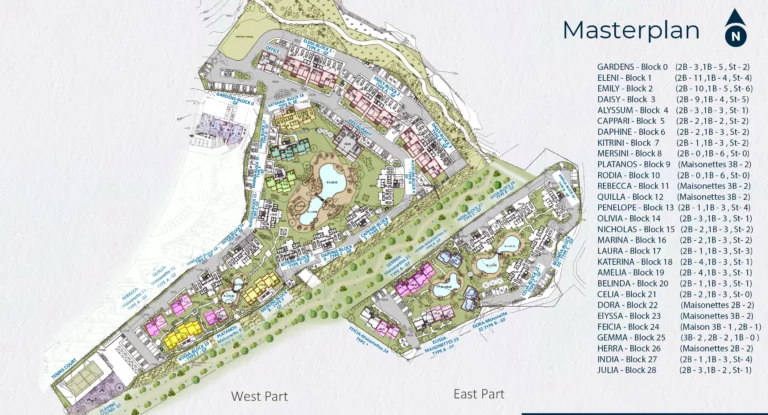 Average Price for 2 Bedroom Apartment in Paphos