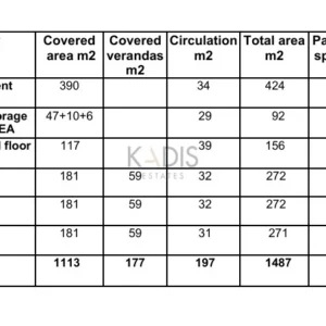 602m² Plot for Sale in Limassol – Zakaki