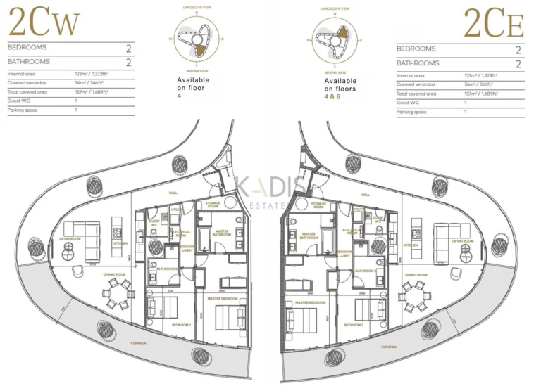 Average Price for 2 Bedroom Apartment in Famagusta