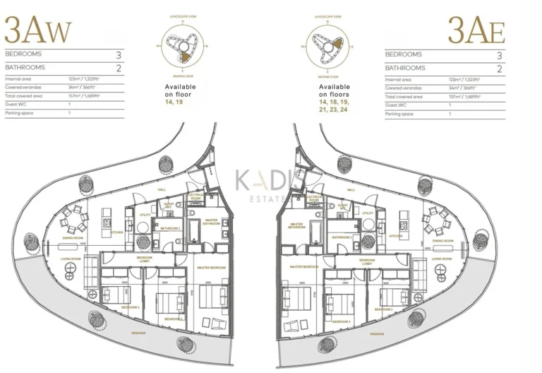 Average Price for 2 Bedroom Apartment in Famagusta