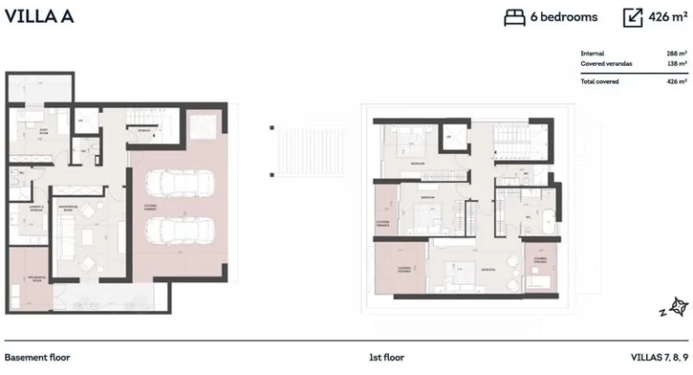 Villas
