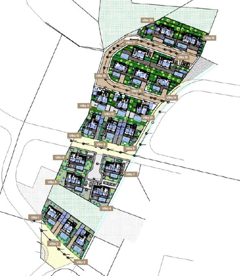 Villas