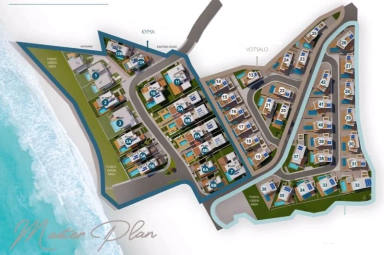 Average Price of a House in Paphos