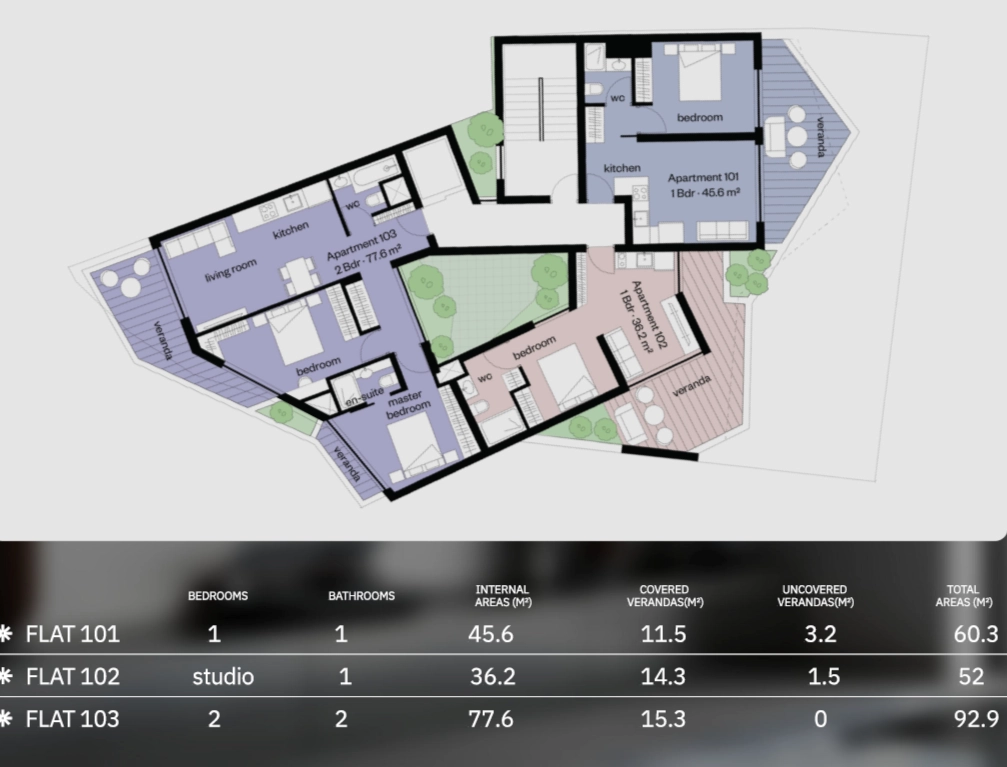 1 Bedroom Apartment for Sale