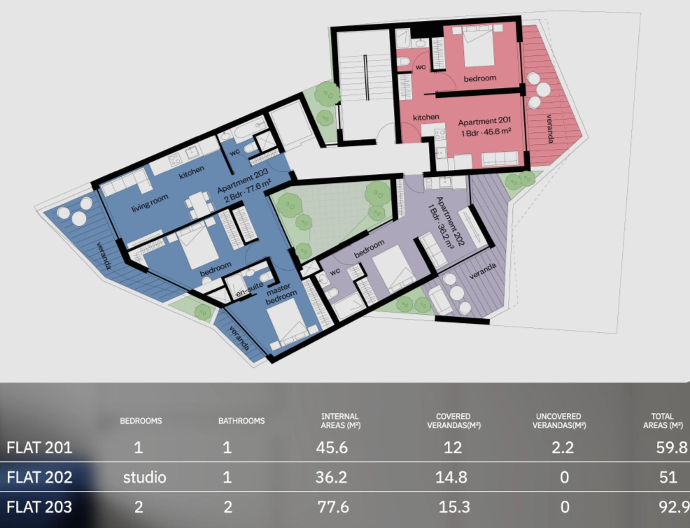 1 Bedroom Apartment for Sale