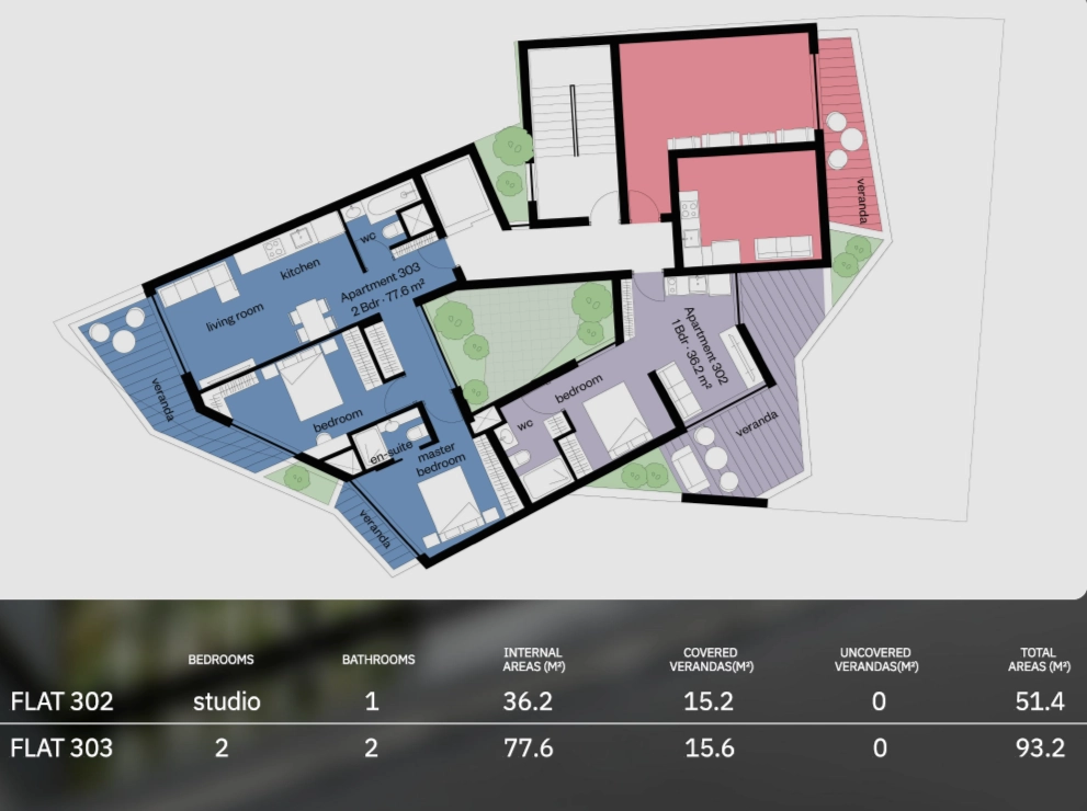 1 Bedroom Apartment for Sale