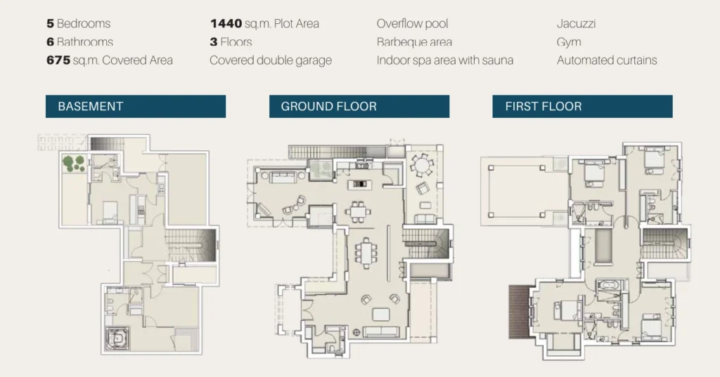 5 Bedroom House for Sale